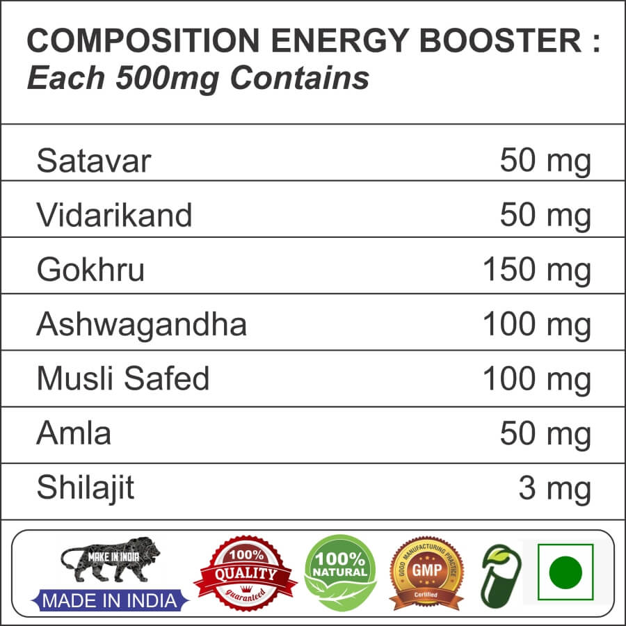 Energy Booster Capsule
